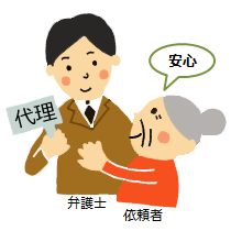 ���Y�Ǘ��_��E���Y�Ǘ��ϑ��_��E�C�ӌ㌩���x�E�C�ӌ㌩�l�E�C�ӌ㌩�ēl�E�@��㌩���x�E���N�㌩���x�E�㌩�E�ۍ��E�⏕�E�㌩�l�ۍ��l�E�⏕�l�E�F�m�ǁE�m�I��Q�E���_��Q